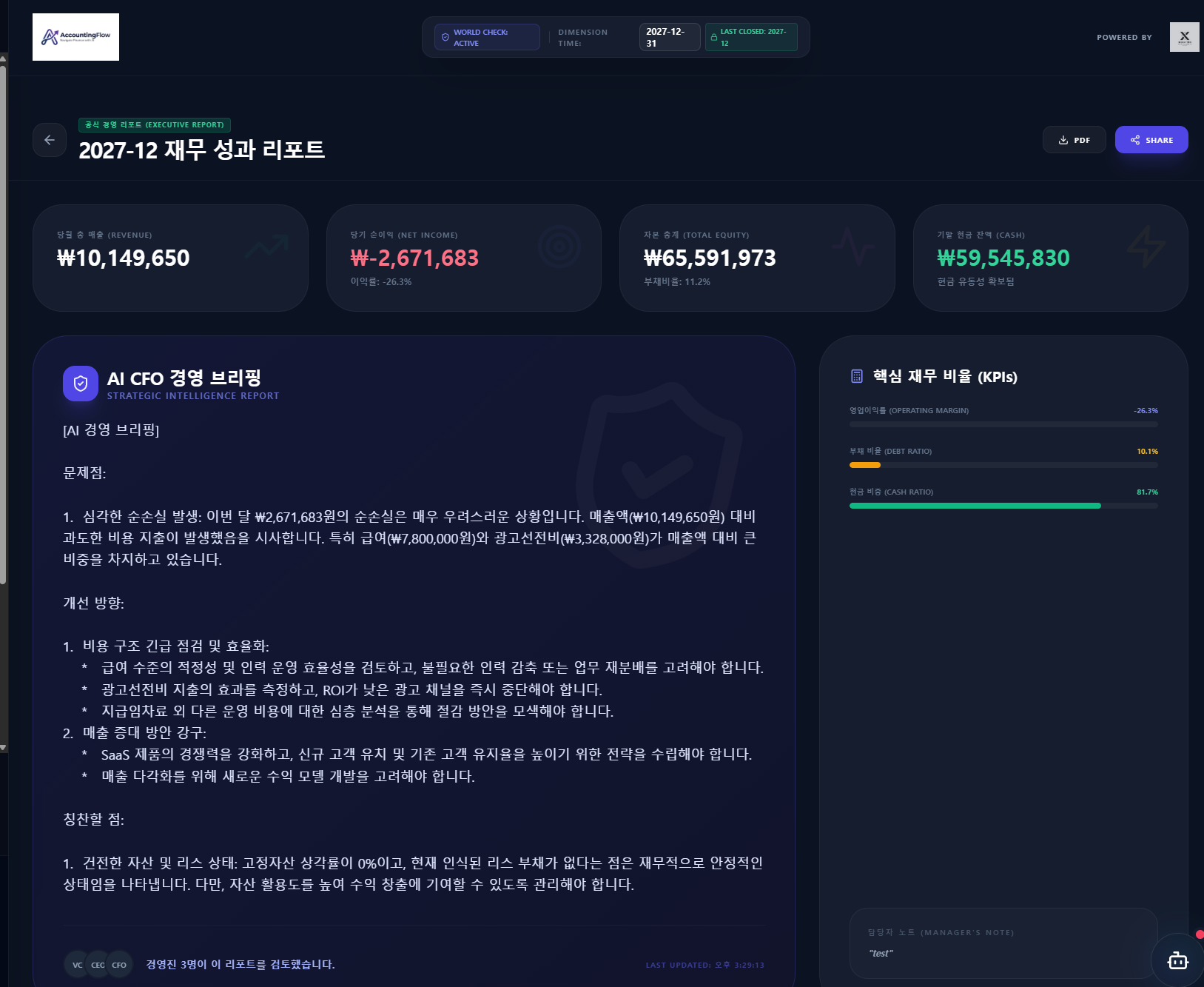 AccountingFlow 경영성과리포트